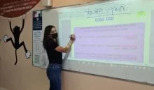 ליצור תקשורת חיובית באמצעות אמפתיה, כבוד ואמון הדדי. סיגל דוגה