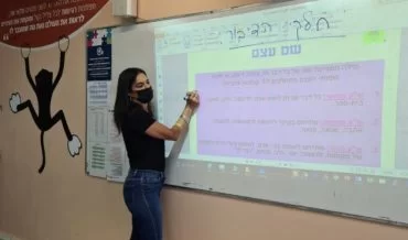 ליצור תקשורת חיובית באמצעות אמפתיה, כבוד ואמון הדדי. סיגל דוגה